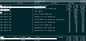 cara cek Bandwith vps