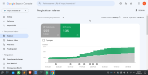 Fitur Google search console