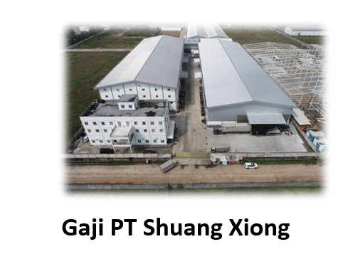 Gaji PT Shuang Xiong